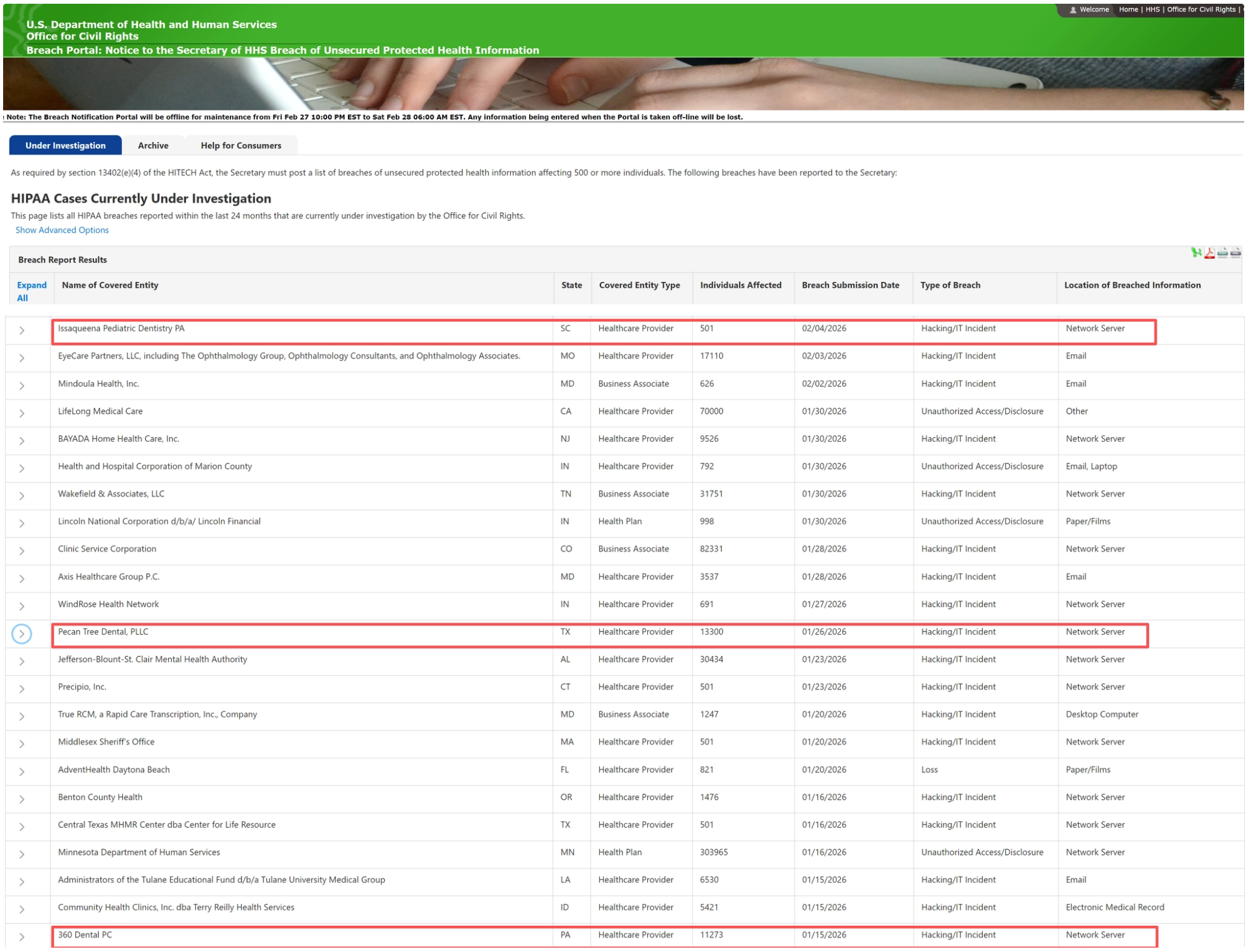 图源：美国卫生与公众服务部民权办公室
