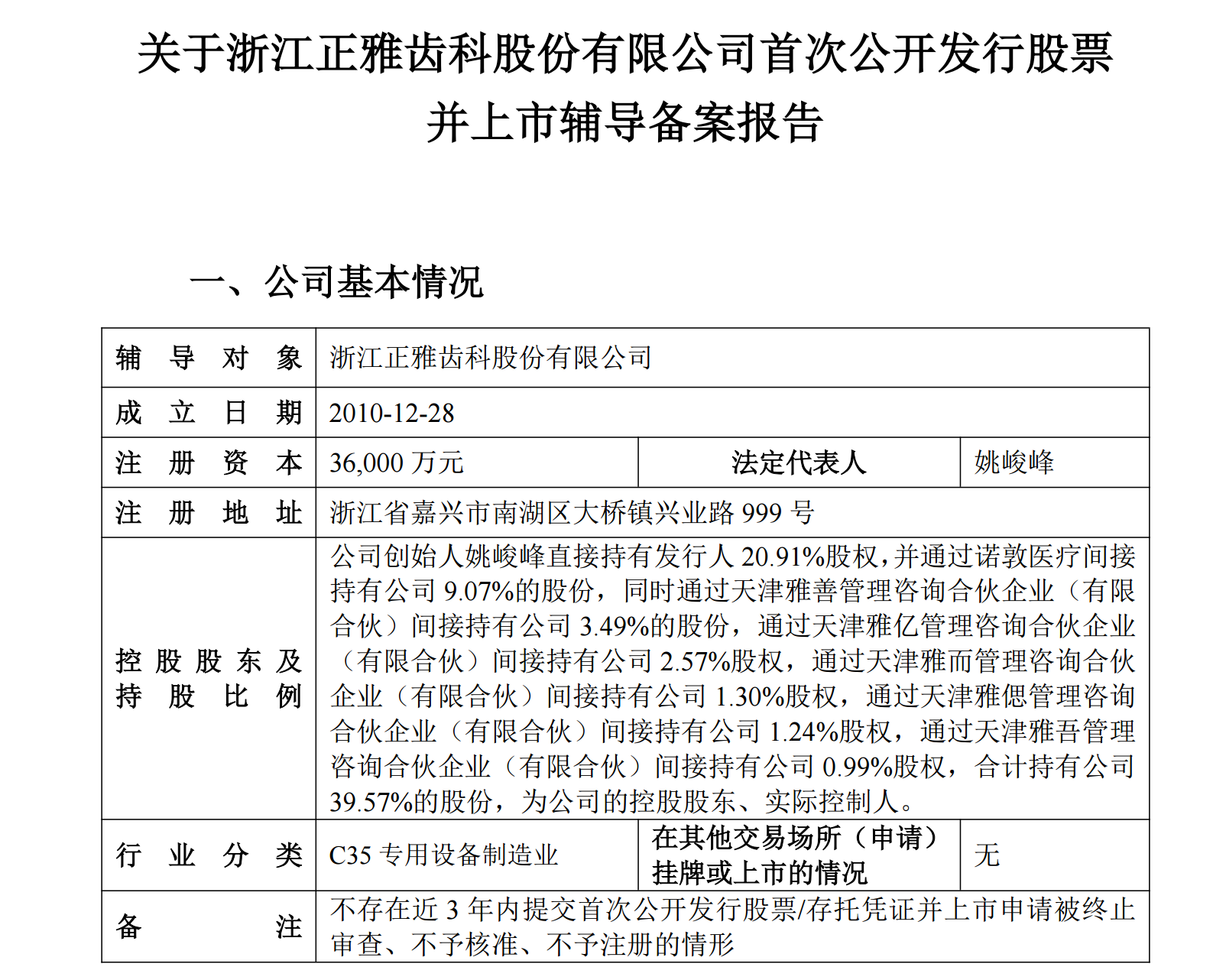 图源：《浙江正雅齿科股份有限公司首次公开发行股票并上市辅导备案报告》