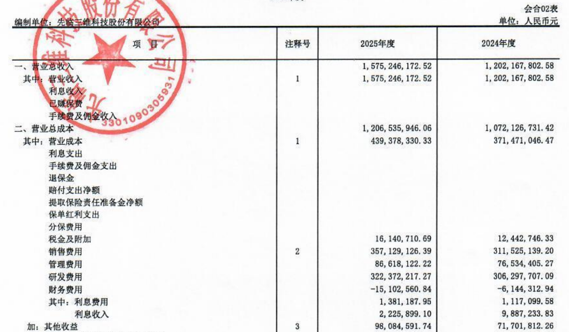 图源：先临三维2025年度审阅报告