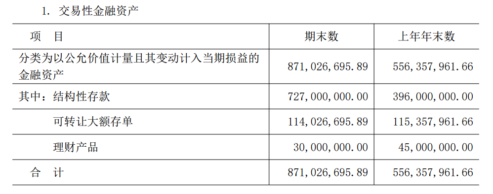 图源：先临三维2025年度审阅报告