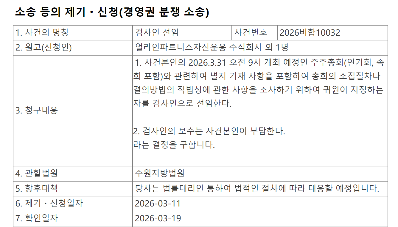 图源：韩国企业信息披露系统官网