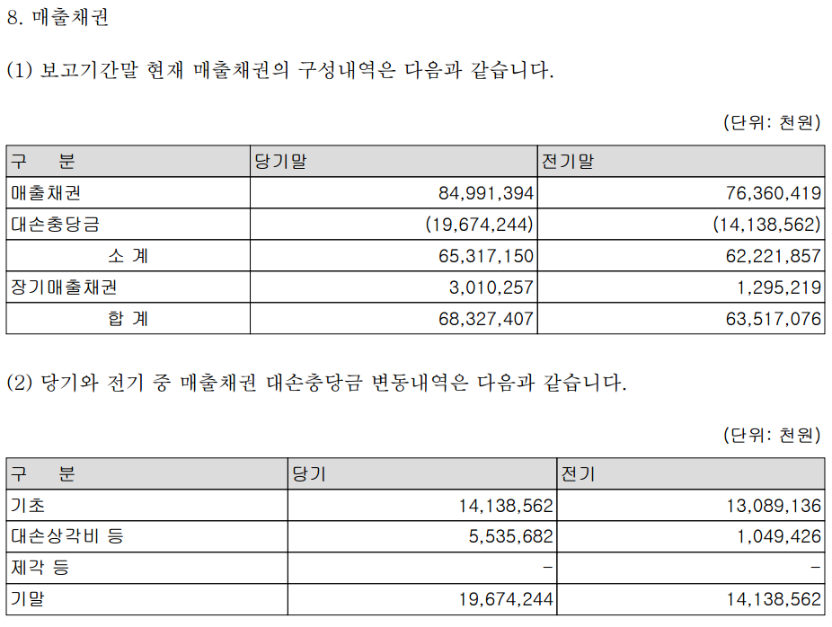 图源：Dentis2025年度事业报告（修正）