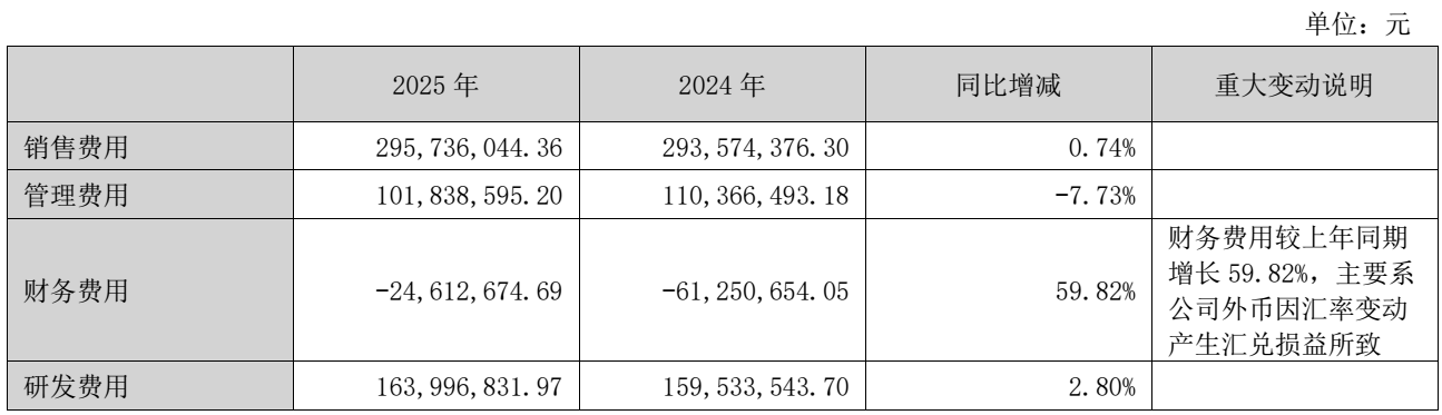图源：美亚光电2025年年度报告