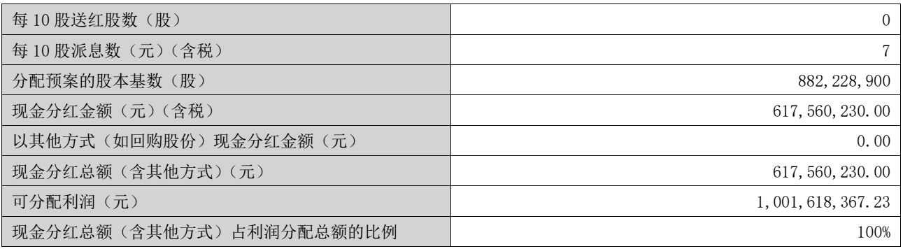 图源：美亚光电2025年年度报告