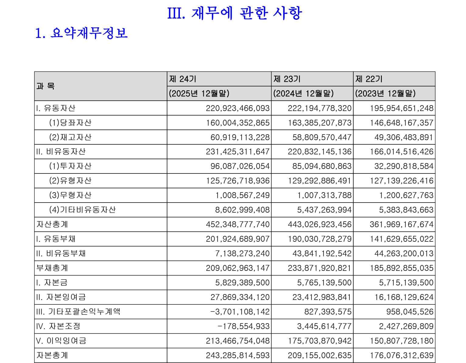 图源：美格真2025年度事业报告