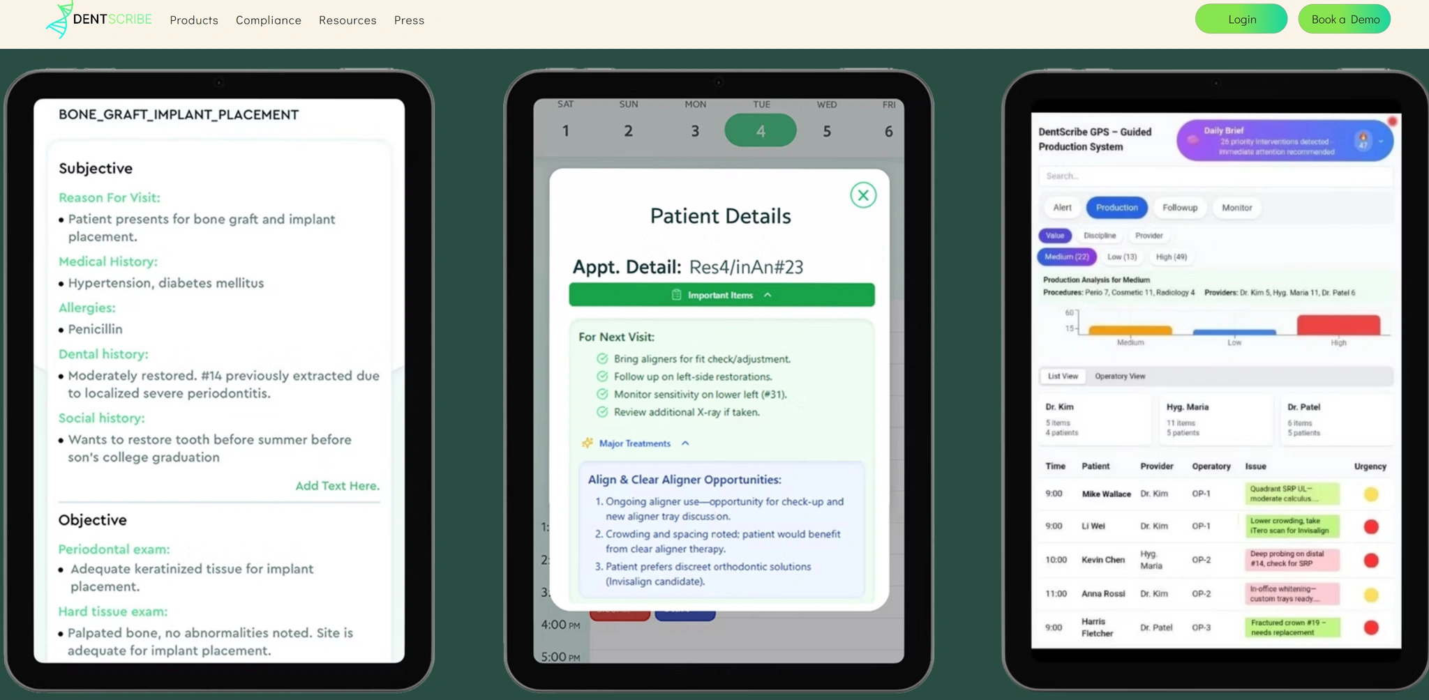 图源：DentScribe官网