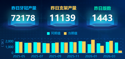 图源：铖联科技