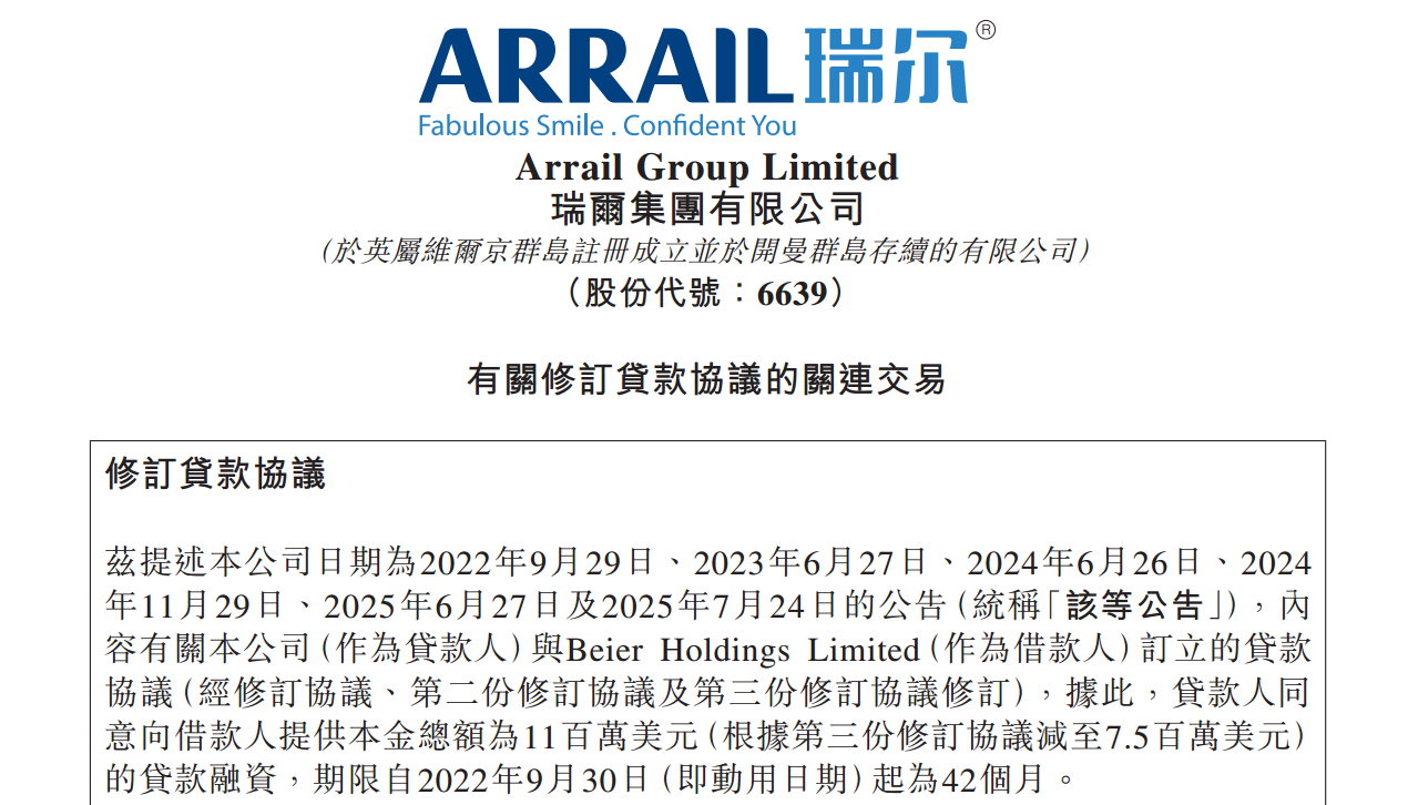 图源：瑞尔集团有关修订贷款协议的关联交易公告