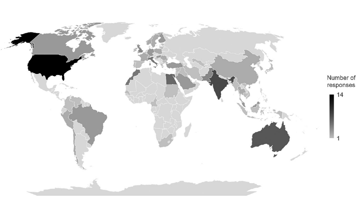 图源：Immersive Technologies in Dental Education: Global Adoption Patterns From a 2025 Survey