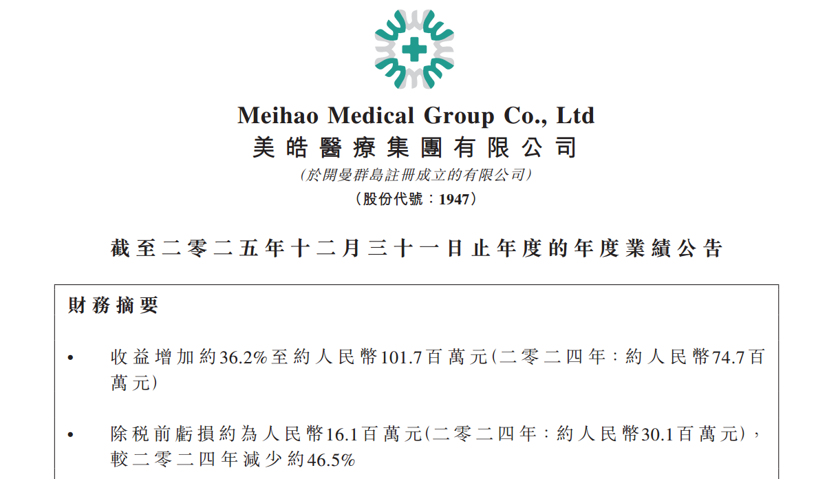 图源：美皓集团2025年度业绩公告