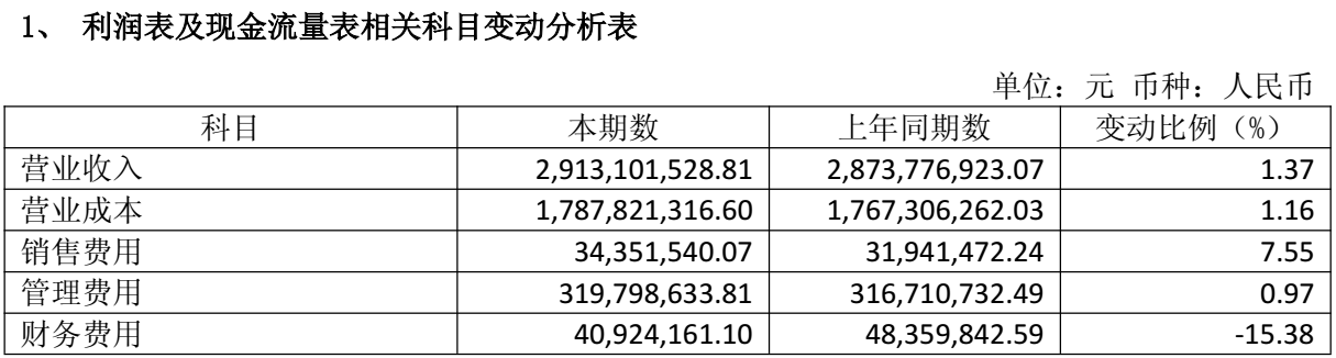 图源：通策医疗股份有限公司2025年年度报告