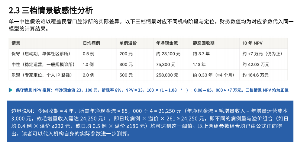 图源：《民营口腔显微技术应用白皮书（2026）》