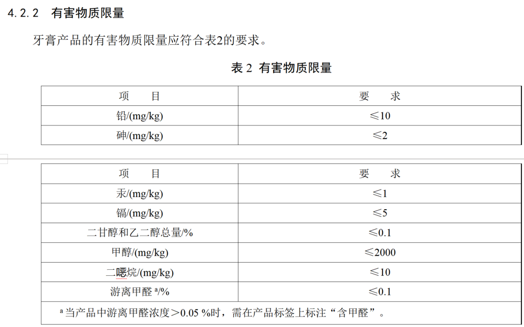 图源：《牙膏安全通用技术要求（征求意见稿）》