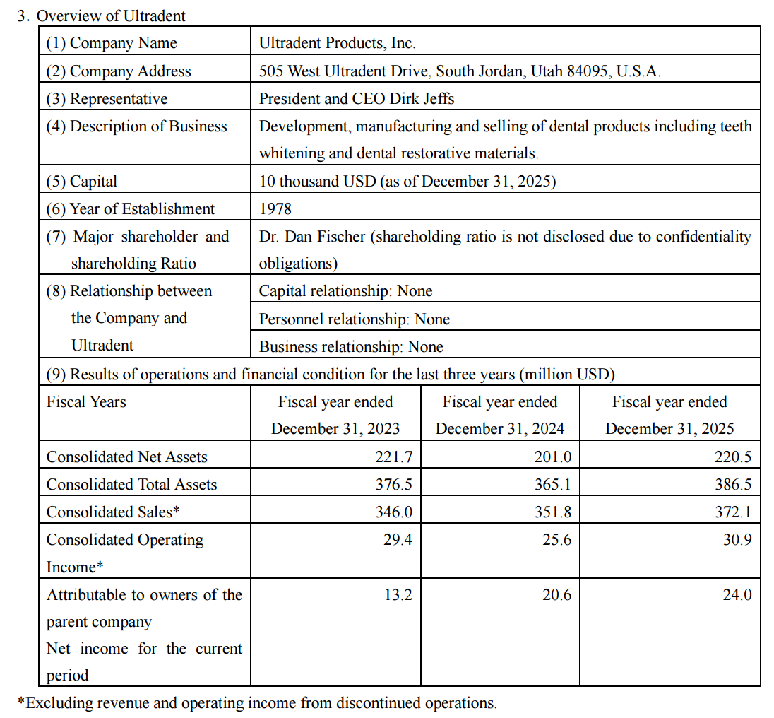 图源：Notice Regarding the Planned Execution of Agreements to Acquire Ultradent Products