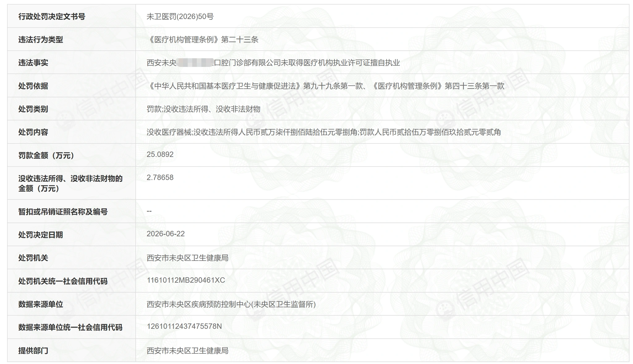 图源：信用中国