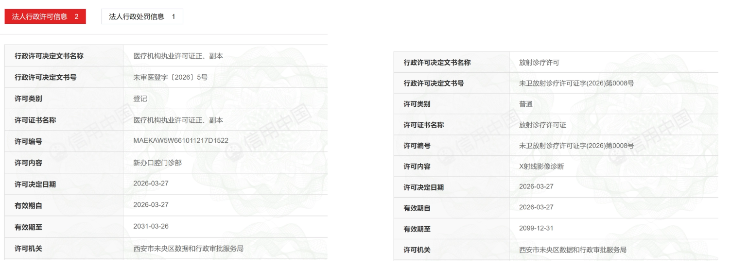 图源：信用中国