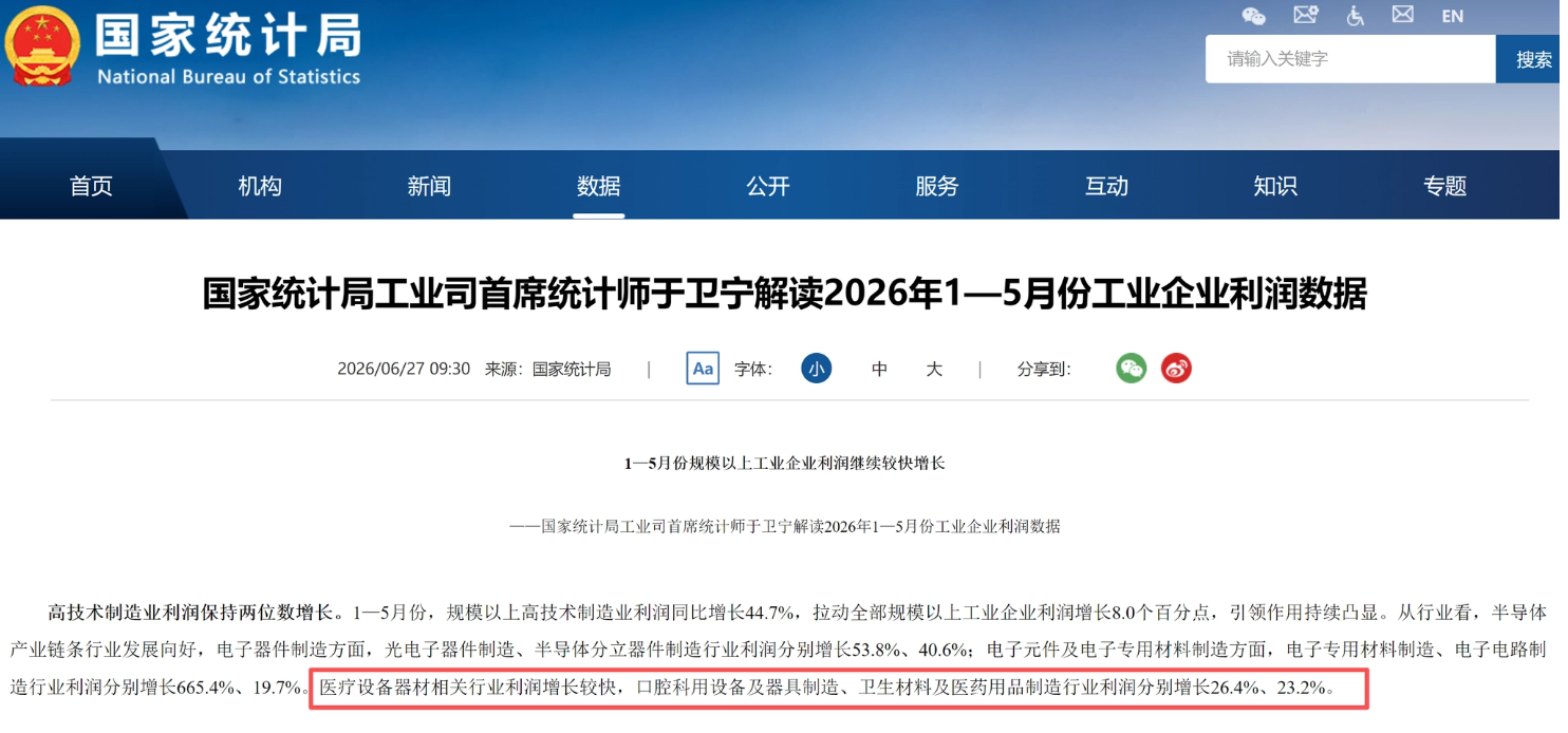 图源：国家统计局