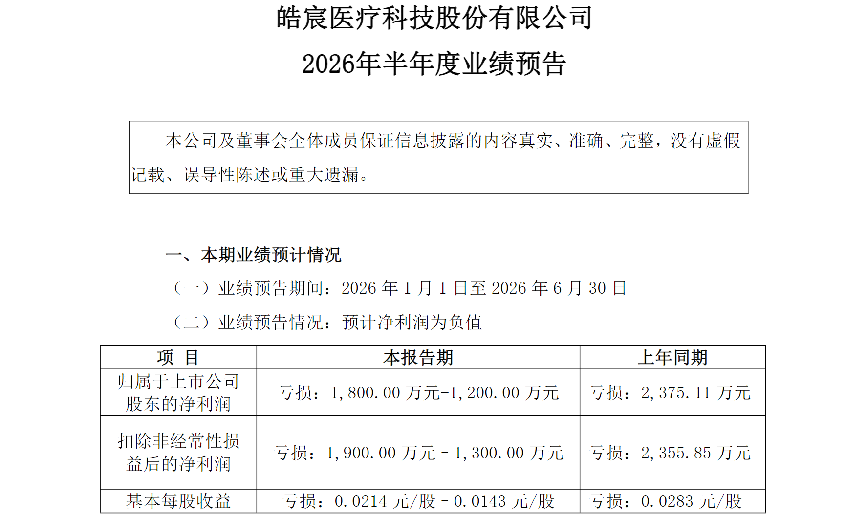 图源：皓宸医疗2026年半年度业绩预告