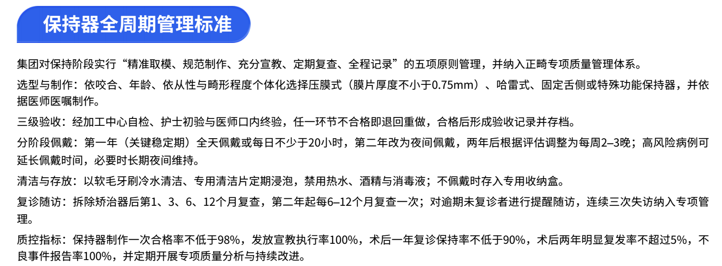 图源：《口腔正畸临床洞察与质控体系白皮书（2026）》