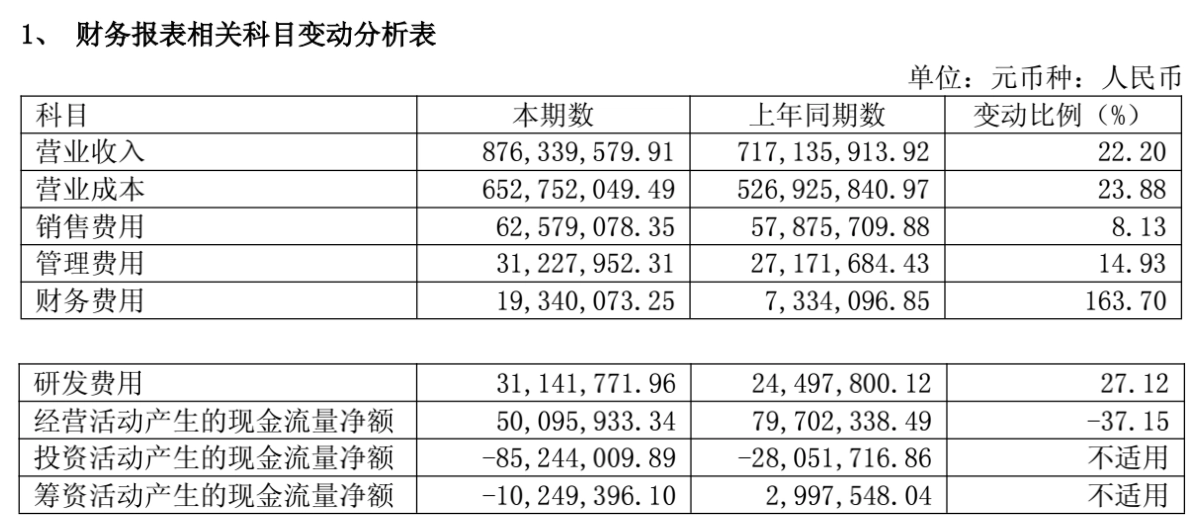 图源：倍加洁2026年半年度报告