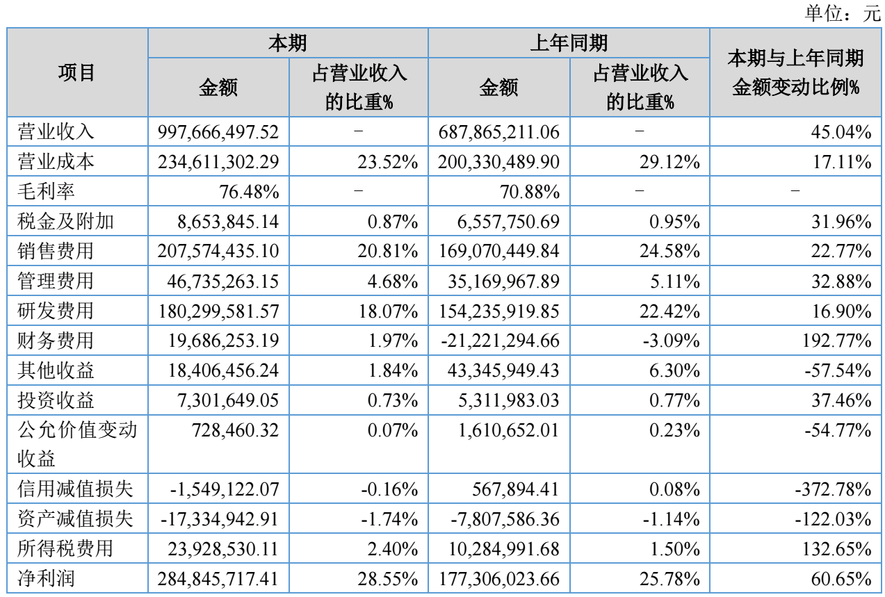 图源：先临三维2026年半年度报告