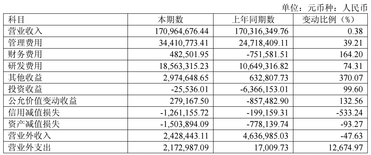 图源：康拓医疗2026年半年度报告