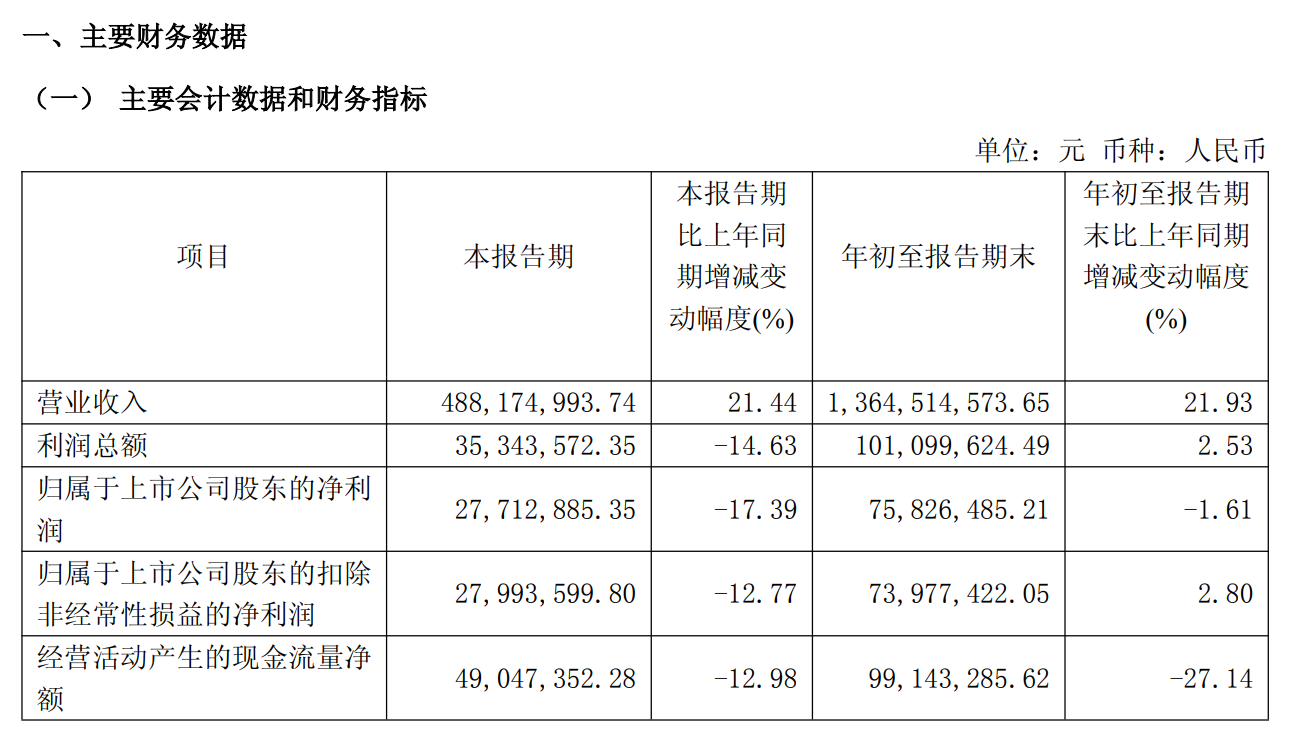 图源：倍加洁2026年第三季度报告