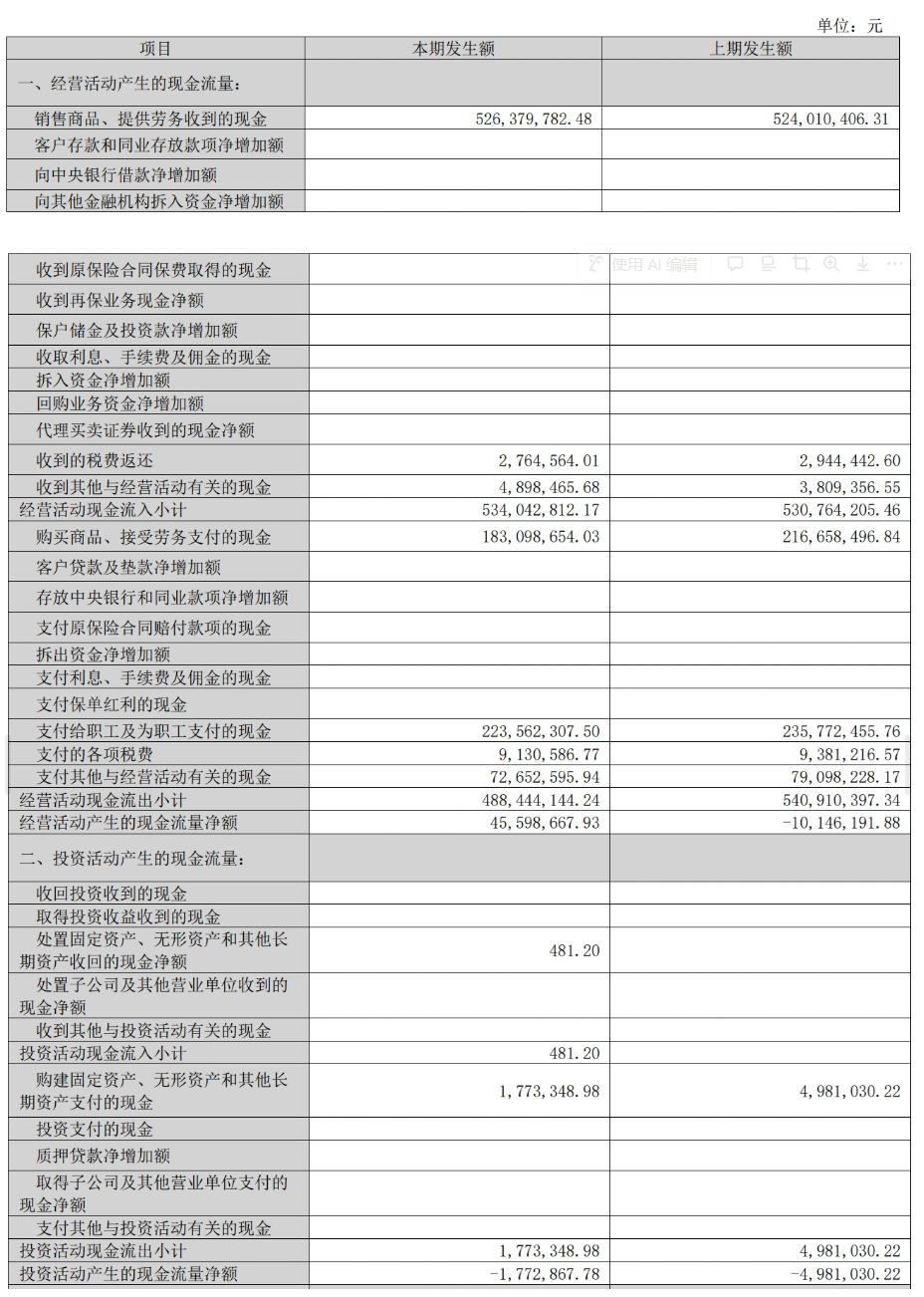 图源：皓宸医疗2026年第三季度报告