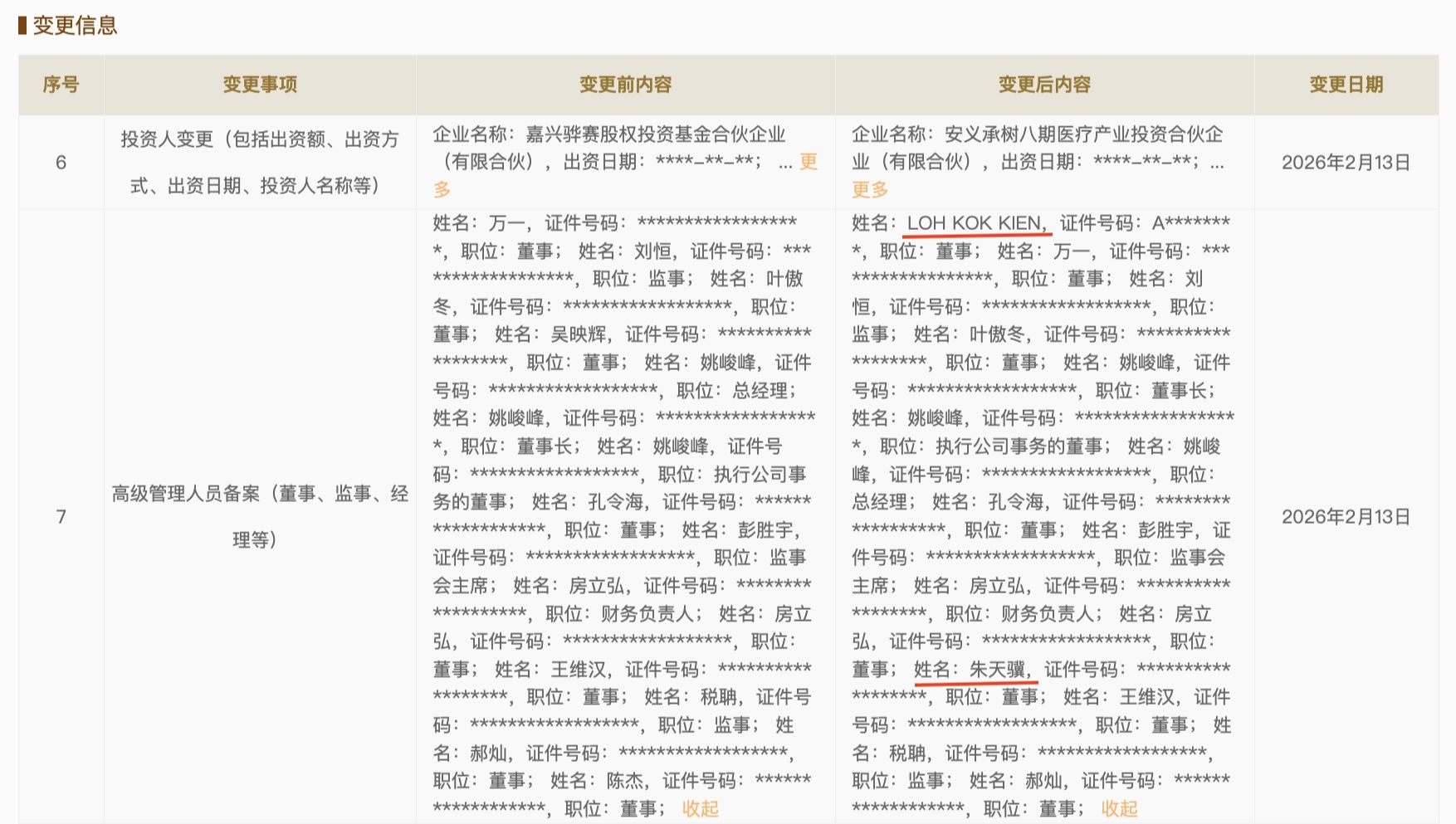 Image Source: National Enterprise Credit Information Publicity System