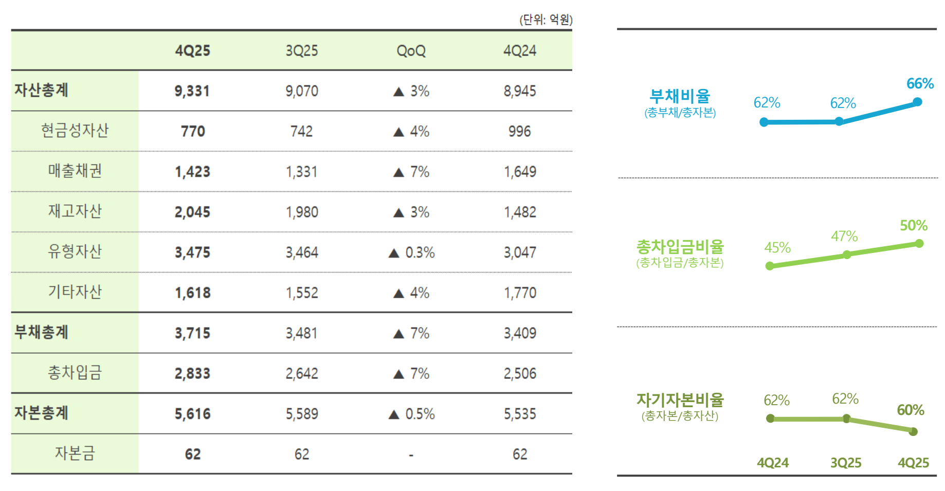 Image Source: Dentium 2025 Q4 Business Performance Report