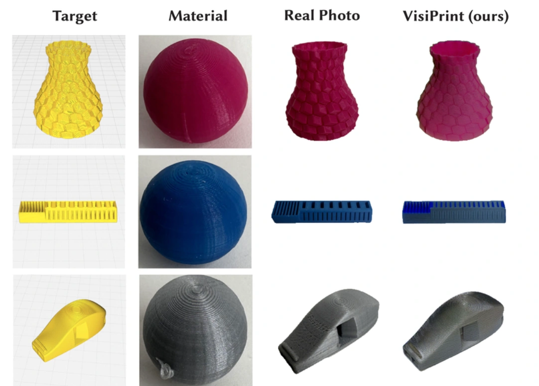 Image source: MIT official website