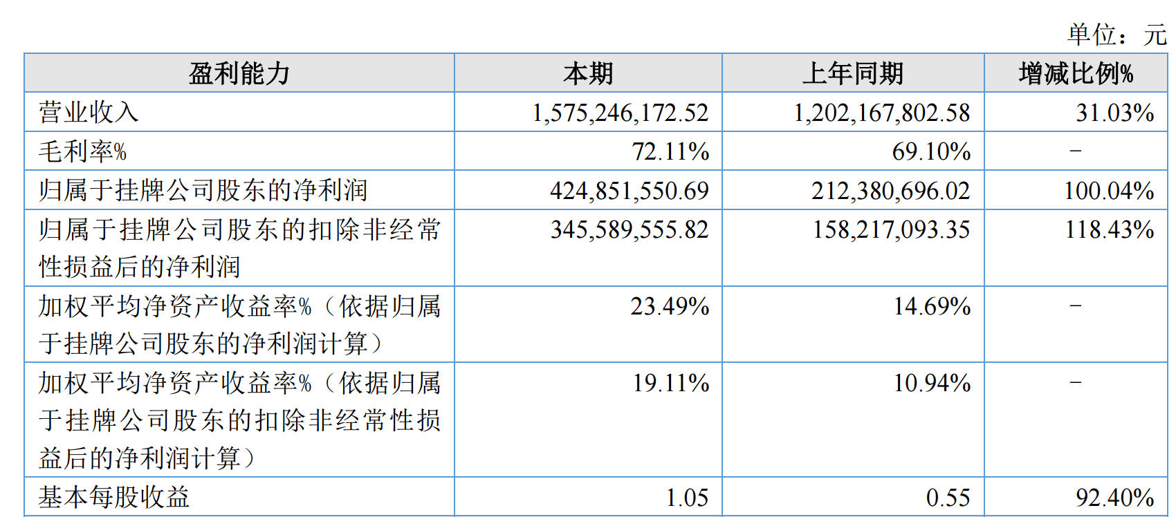 Image source: Shining 3D 2025 Annual Report