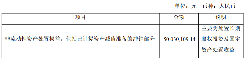Source: Xinhua Medical 2025 Annual Report